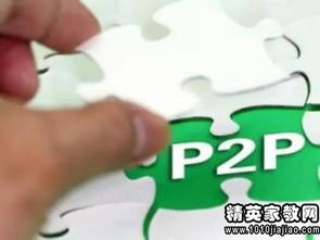 外资股权与技术转让综合协议